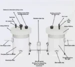 HET-1 H-Type Electrolytic Cell with Circulation and Replaceable Membrane - Image 2