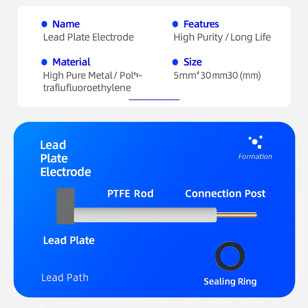 99.99% Platinum Sheet Electrode with PTFE Housing - Detail View