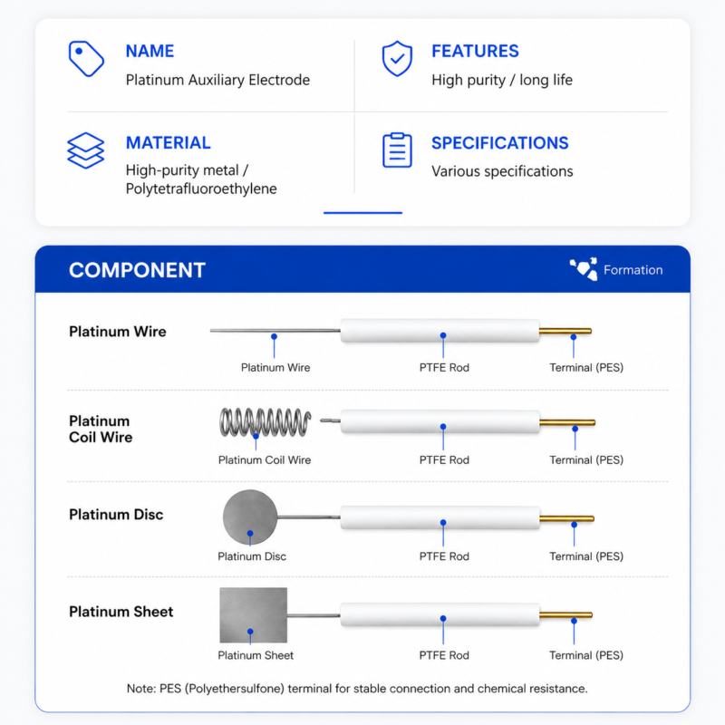 Platinum Electrodes – Mesh, Wire, Ring, Rod, and Disc Types
