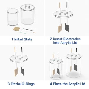 Pure Titanium Plate and Mesh Electrode Application View