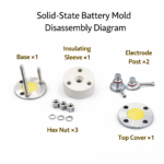 SCF1 Solid-State Battery Test Mold & Compression Fixture - Image 4