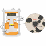 LMF1 Solid-State Three-Electrode Battery Testing Module & Lab Mold Fixture - Image 3