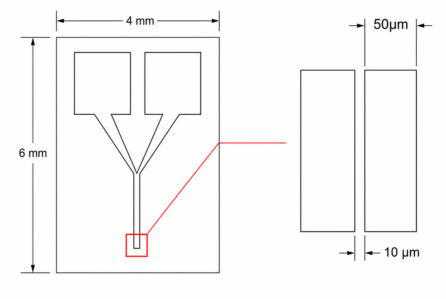 transparent quartz glass single channel IDE electrode for optical gas and biological photoelectric sensing