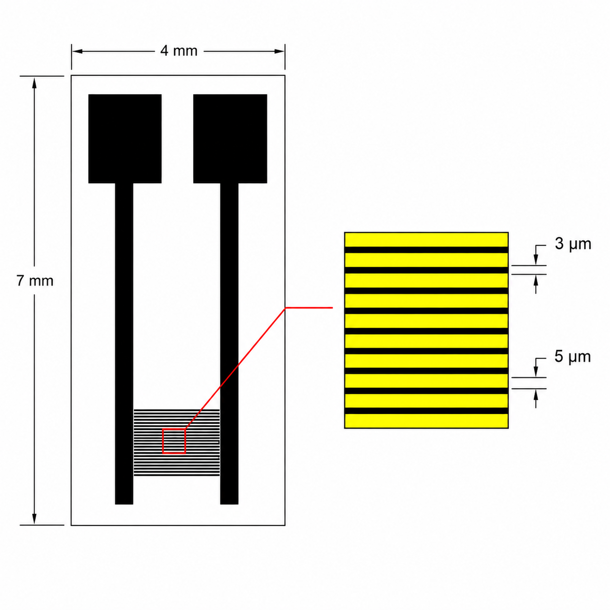 ultra fine silicon based interdigitated electrode capacitive array for MEMS gas and biological sensing