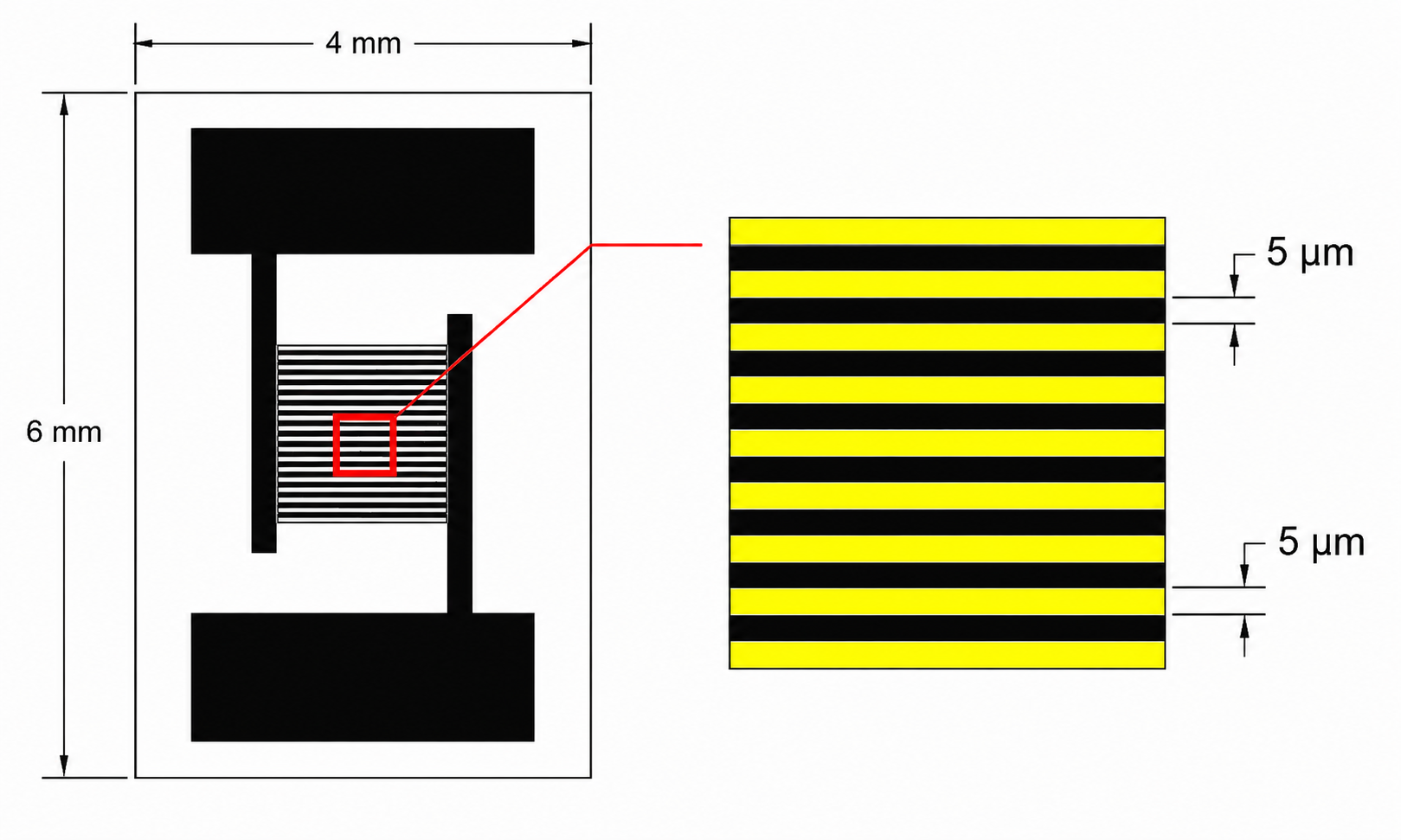 transparent quartz glass IDE electrode for gas humidity biosensing and electrochemical detection