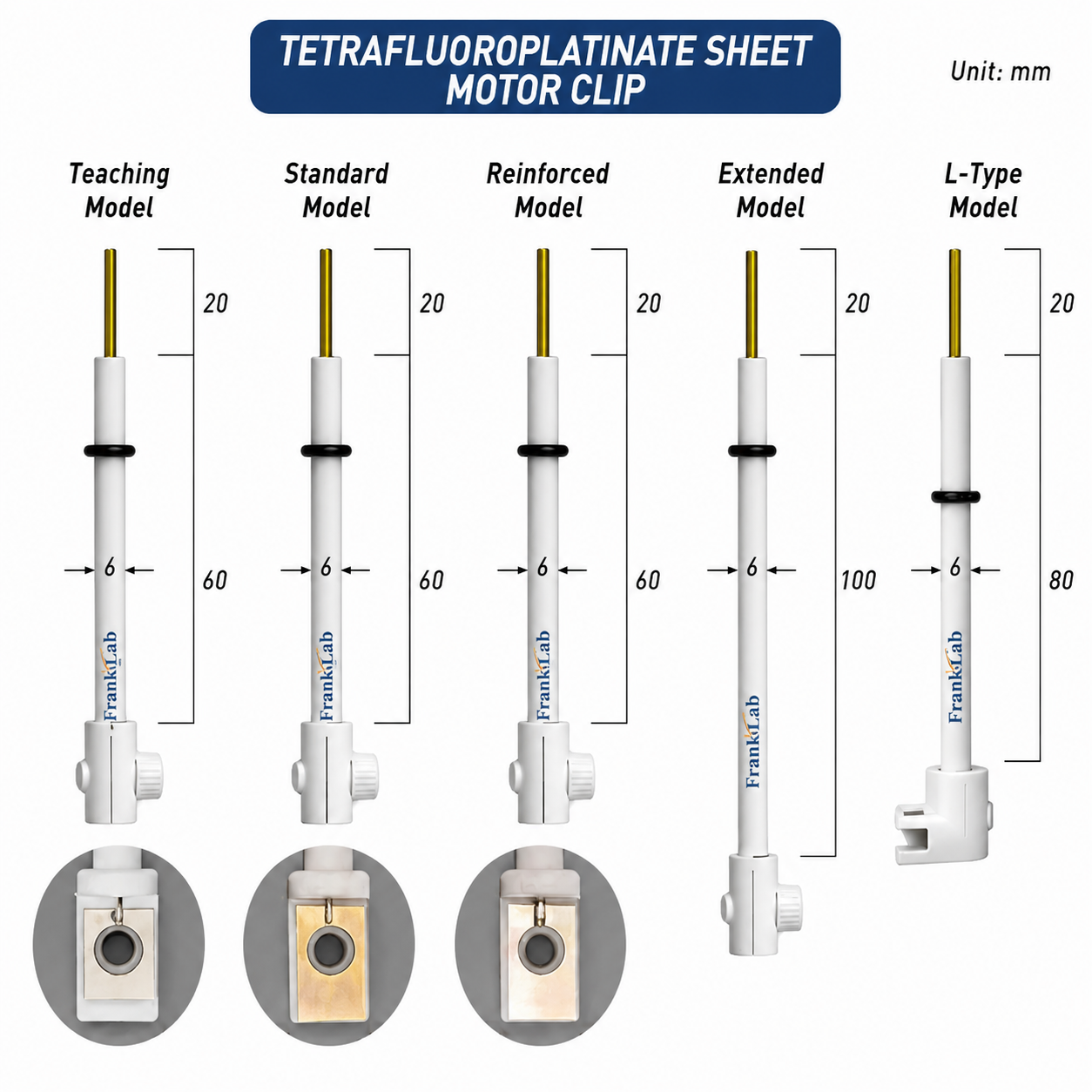 Customizable electrochemical electrode clip solution for laboratory applications