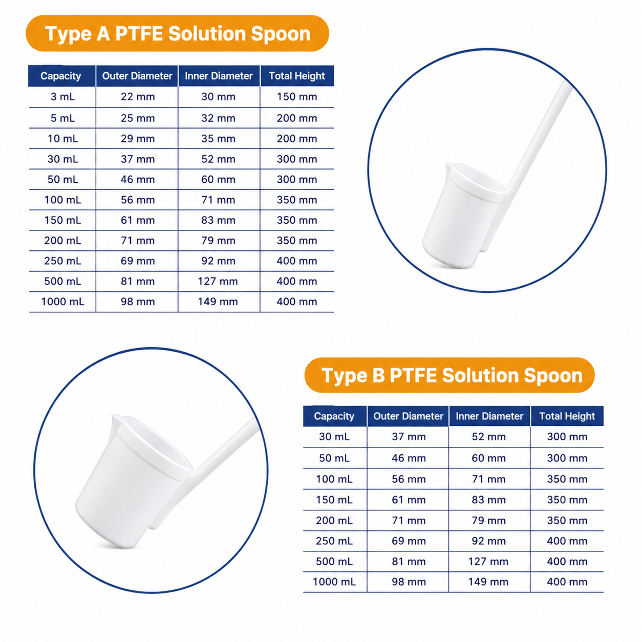PTFE solution spoon for corrosive chemical sampling applications