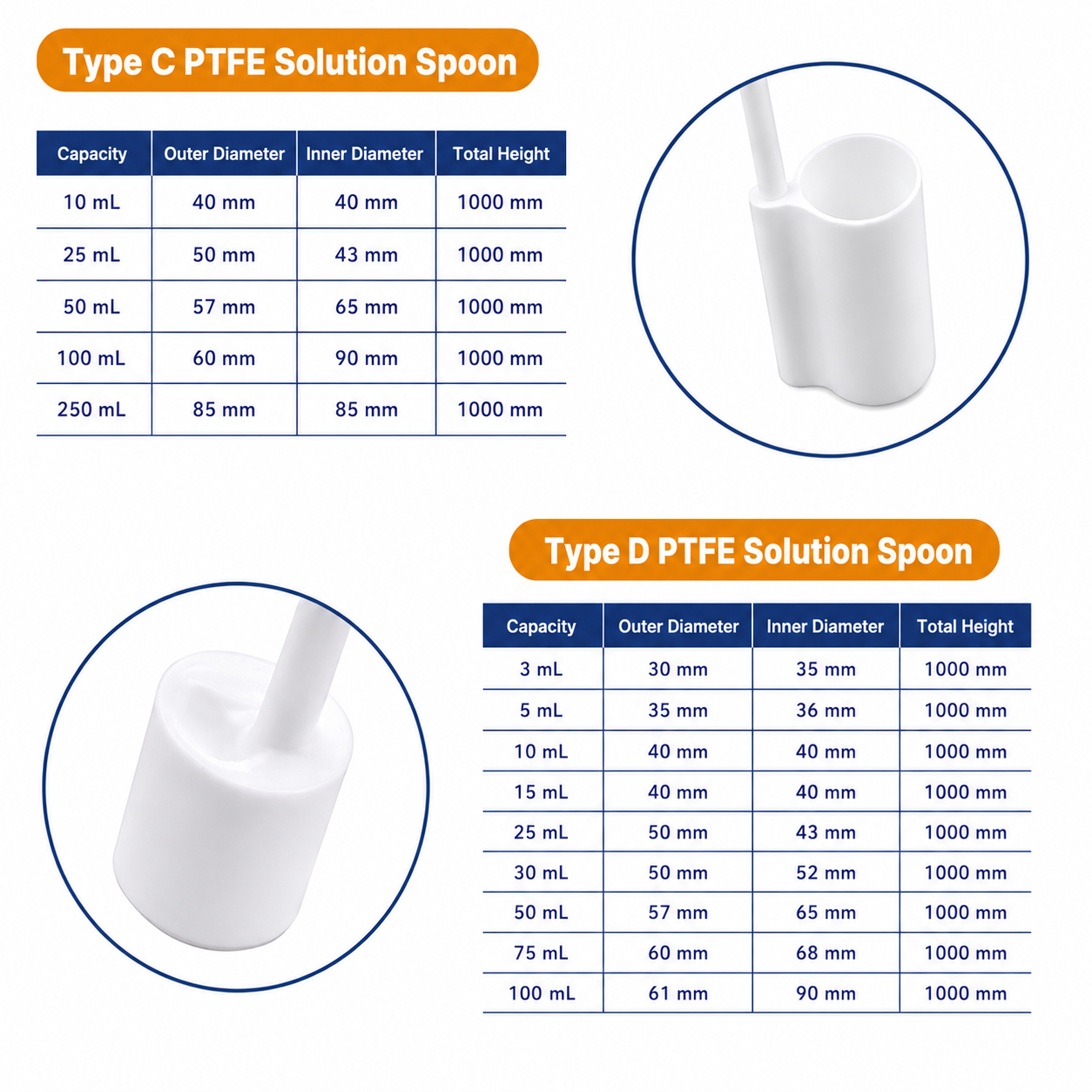 Heavy-duty PTFE sampling scoop with side handle for laboratory use